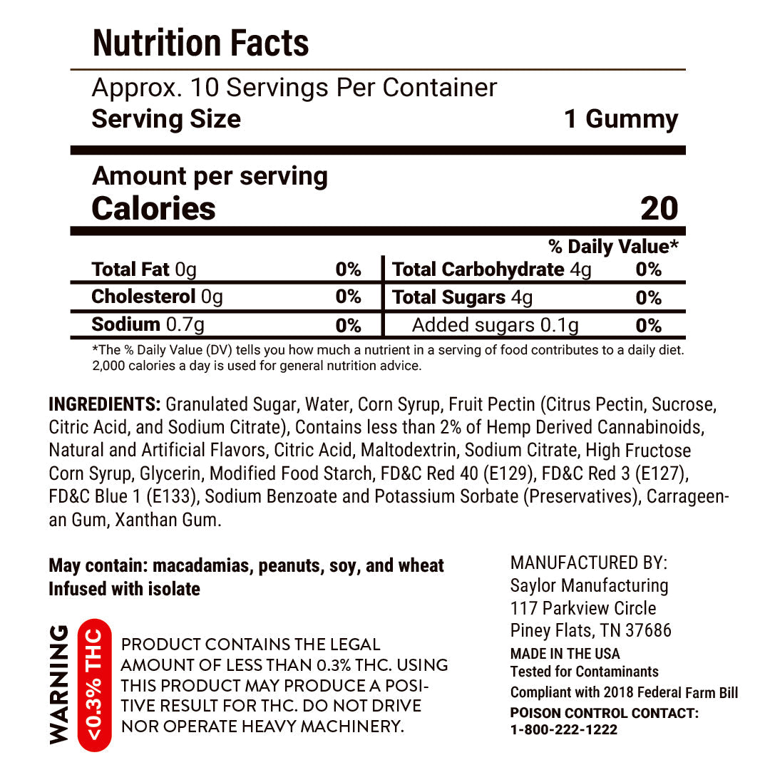 CBN Blackout Berry Nighttime Gummies - 5 Count Master Box