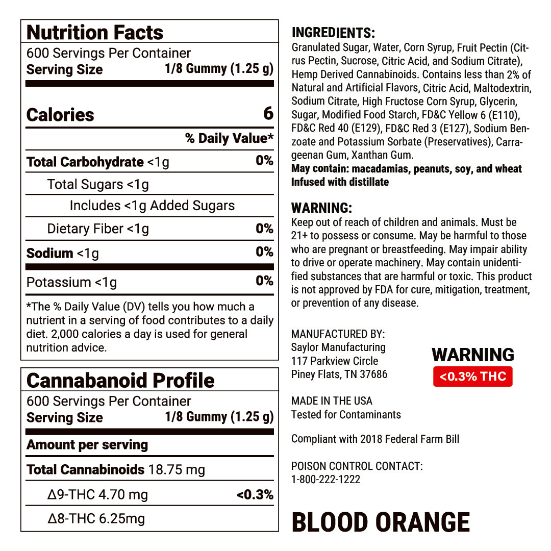 Dime Gummies 150mg