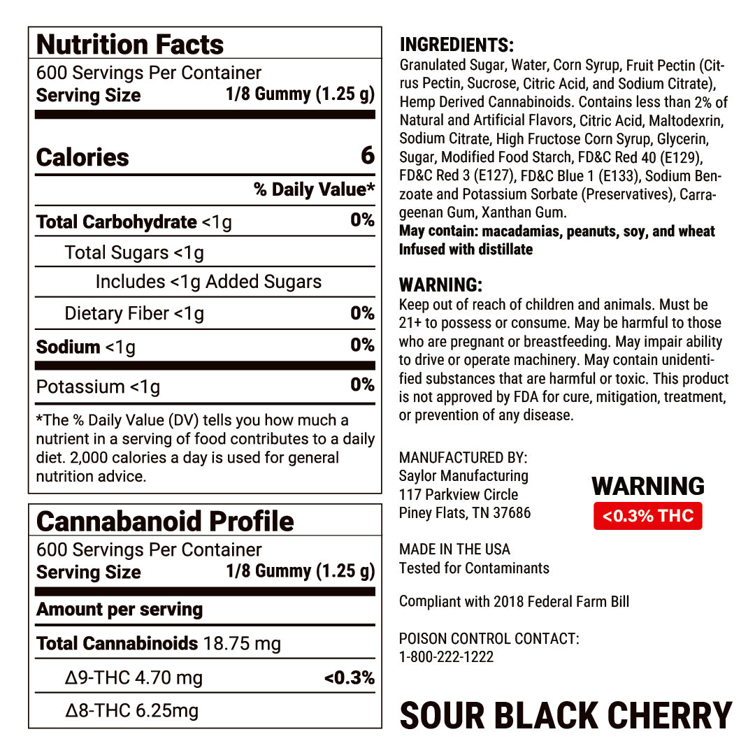 Dime Gummies 150mg