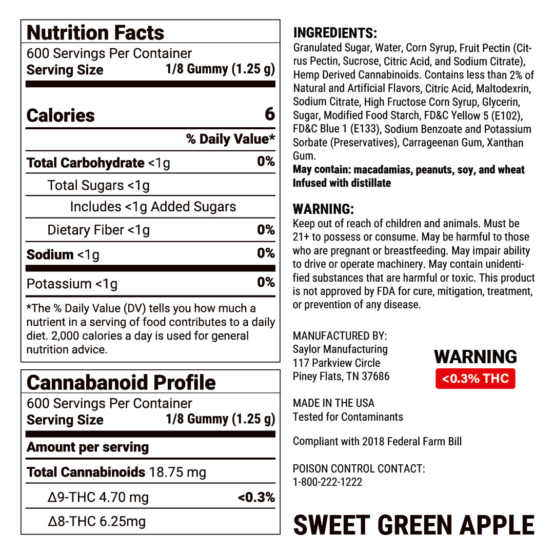 Dime Gummies 150mg